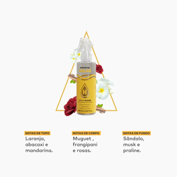 Beach Waves 200ml - Linha Solar - Image 2