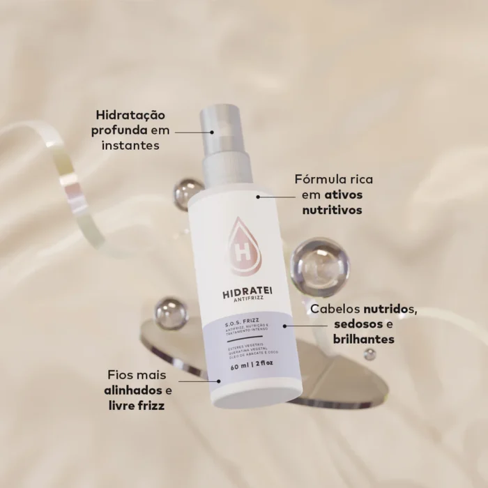 Kit Antifrizz ( Ganhe Cera Antifrizz) - Image 3